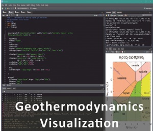 Geochemical Thermodynamics Visualization